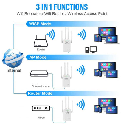 Urant U9 300Mbps 2.4G Wireless Repeater WiFi Signal Amplifier Support WPS Quick Setting UK Plug White - Broadband Amplifiers by Urant | Online Shopping UK | buy2fix