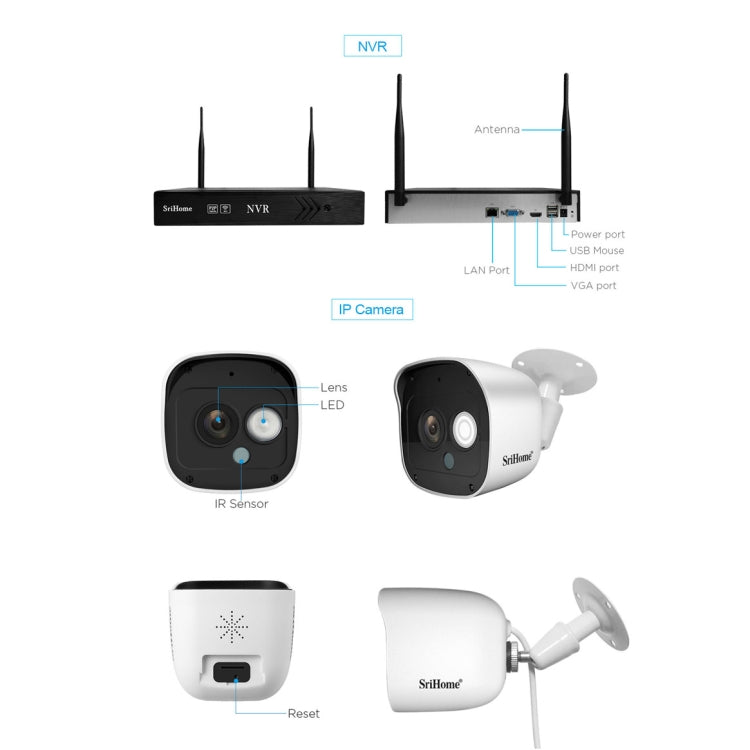 SriHome NVS002 1080P 8-Channel NVR Kit Wireless Security Camera System, Support Humanoid Detection / Motion Detection / Night Vision, UK Plug - Security by SriHome | Online Shopping UK | buy2fix