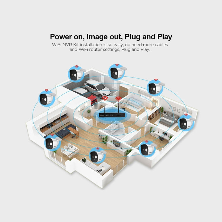 SriHome NVS002 1080P 8-Channel NVR Kit Wireless Security Camera System, Support Humanoid Detection / Motion Detection / Night Vision, UK Plug - Security by SriHome | Online Shopping UK | buy2fix