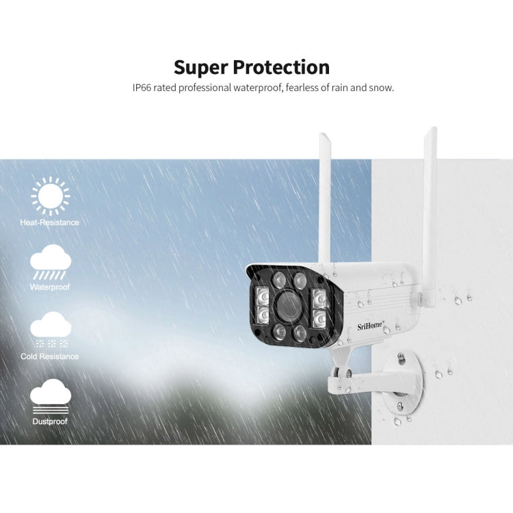 SriHome SH031 3.0 Million Pixels 1296P HD IP Camera, Support Two Way Talk / Motion Detection / Night Vision / TF Card, EU Plug - Security by SriHome | Online Shopping UK | buy2fix