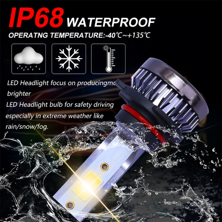 2 PCS H3 DC9-36V / 36W / 3000K / 6000LM IP68 Car / Motorcycle Mini COB LED Headlight Lamps / Fog Light(Gold Light) - LED Headlamps by buy2fix | Online Shopping UK | buy2fix