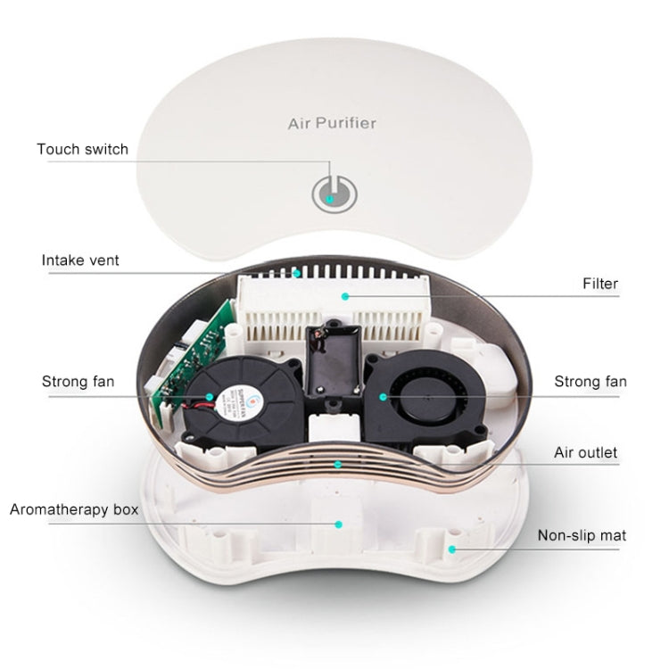 BL-001 Car / Household Smart Touch Control Air Purifier Negative Ions Air Cleaner(White) - In Car by buy2fix | Online Shopping UK | buy2fix