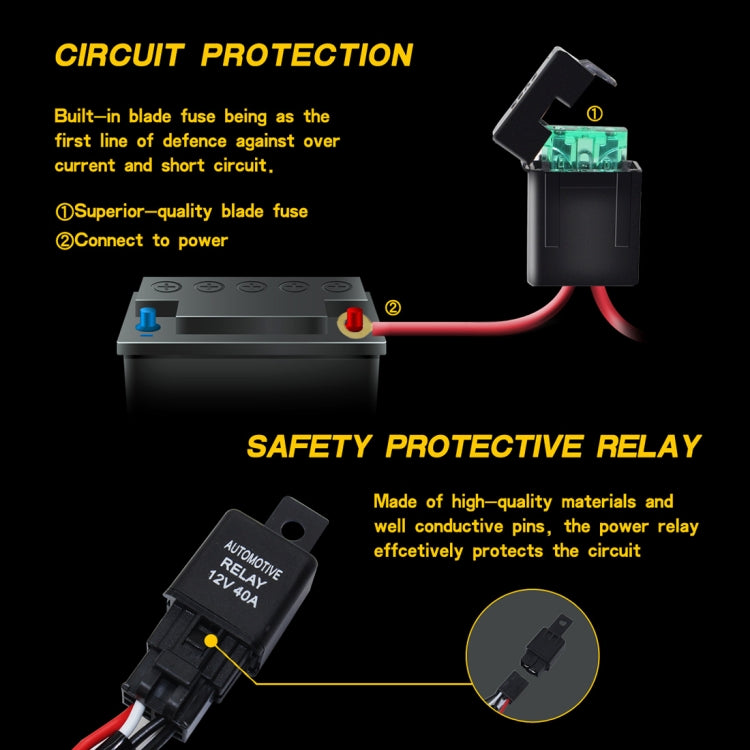 Offroad Driving 180W Light Bar Wiring Harness with Fuse 40 Amp Relay ON/OFF Switch - Wires by buy2fix | Online Shopping UK | buy2fix