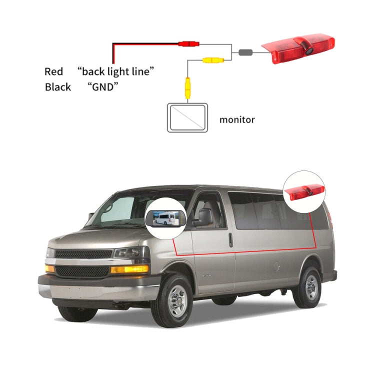 PZ478 Car Waterproof 170 Degree Brake Light View Camera + 7 inch Rearview Monitor for Chevrolet Express Van / CMC Savana Van - In Car by buy2fix | Online Shopping UK | buy2fix