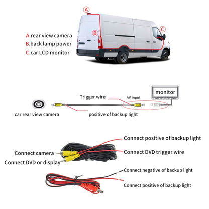 PZ464 Car Waterproof Brake Light View Camera + 7 inch Rearview Monitor for Renault / Vauxhall - In Car by buy2fix | Online Shopping UK | buy2fix