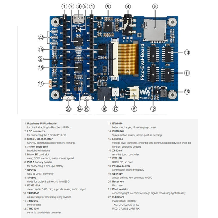 Waveshare 3.5 inch IPS Screen Overall Evaluation Board for Raspberry Pi Pico, Misc Onboard Components For Easily Evaluating The RP2040 - Modules Expansions Accessories by WAVESHARE | Online Shopping UK | buy2fix