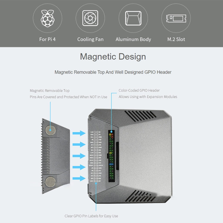 Waveshare Argon One M.2 Aluminum Case For Raspberry Pi 4, with M.2 Expansion Slot - Modules Expansions Accessories by WAVESHARE | Online Shopping UK | buy2fix