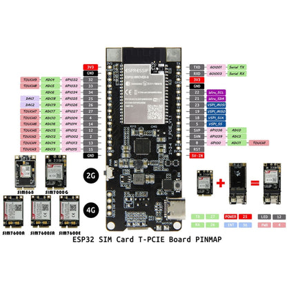 TTGO T-PCIE ESP32-WROVER-B AXP192 Chip WiFi Bluetooth Nano Card SIM Series Module Hardware Composable Development Board, SIM7600E-PCIE - Module by TTGO | Online Shopping UK | buy2fix