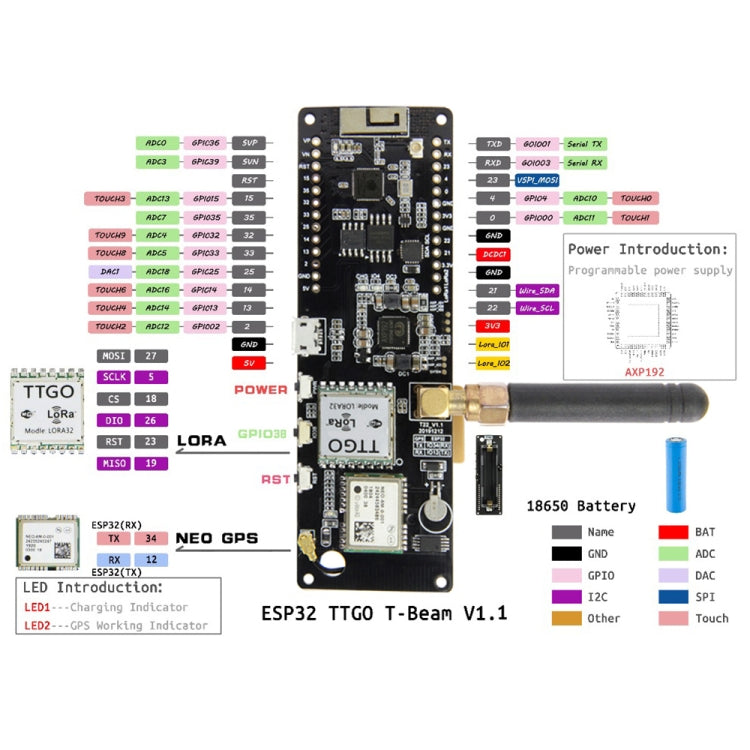 TTGO Meshtastic T-Beam V1.1 ESP32 923MHz OLED WiFi Bluetooth GPS NEO-6M SMA 18650 Battery Holder - Module by TTGO | Online Shopping UK | buy2fix