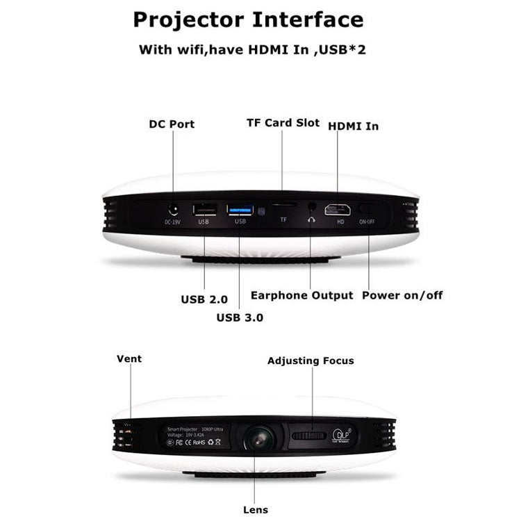 Wejoy DL-S9 220 Lumens 1280x720 720P Android 6.0 HD Bluetooth WiFi Smart Laser 3D Projector, Support HDMI / USB x 2 / TF Card - LED Projector by WEJOY | Online Shopping UK | buy2fix