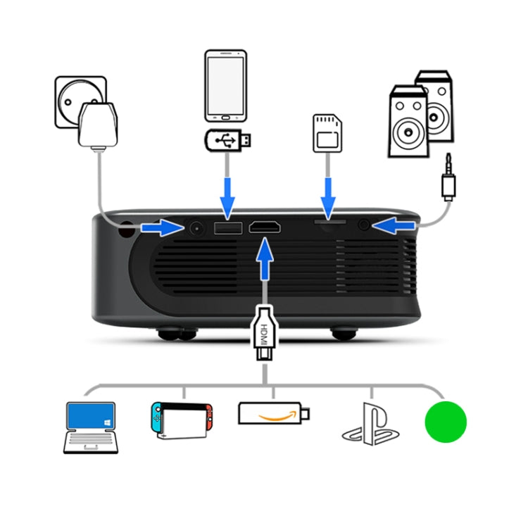 AUN A30C Pro 480P 3000 Lumens Sync Screen with Battery Version Portable Home Theater LED HD Digital Projector (EU Plug) - LED Projector by AUN | Online Shopping UK | buy2fix