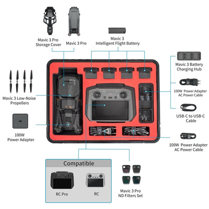 STARTRC ABS Waterproof Shockproof Suitcase for DJI Mavic 3 Pro / RC / RC Pro (Black) - Backpacks & Bags by STARTRC | Online Shopping UK | buy2fix