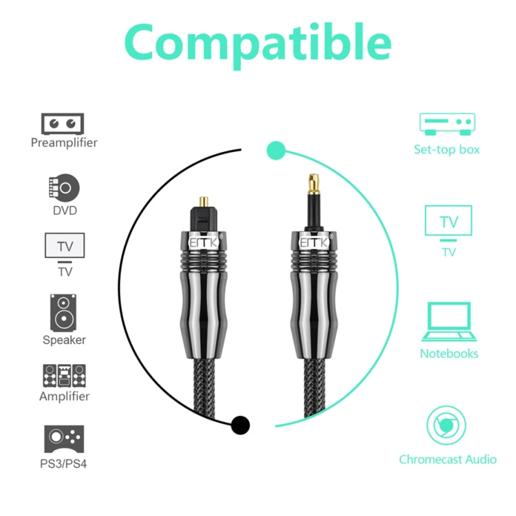 EMK OD6.0mm 3.5mm Digital Sound Toslink to Mini Toslink Digital Optical Audio Cable, Length:3m - Audio Optical Cables by EMK | Online Shopping UK | buy2fix