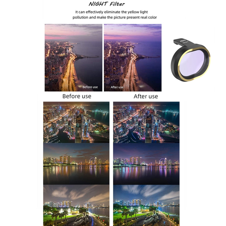 JSR for FiMi X8 mini Drone Lens Filter Night Filter -  by JSR | Online Shopping UK | buy2fix