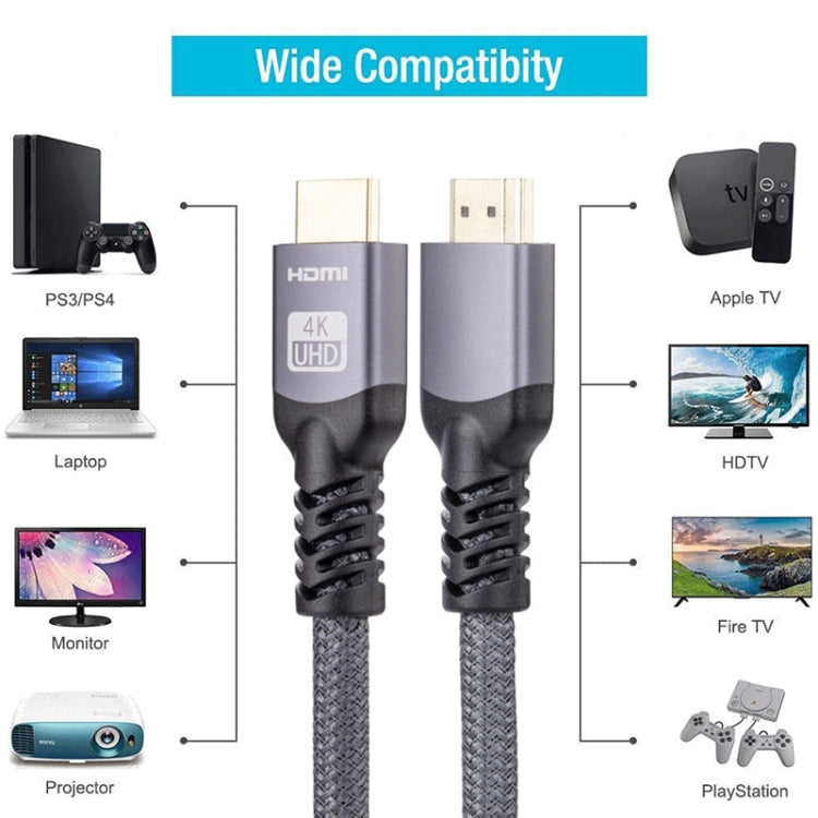 HDMI 2.0 Male to HDMI 2.0 Male 4K Ultra-HD Braided Adapter Cable, Cable Length:12m(Grey) - Cable by buy2fix | Online Shopping UK | buy2fix