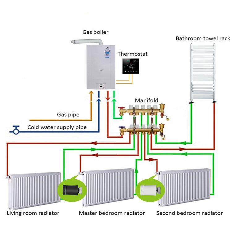 BRT-100 LED Display Temperature Control Valve(Grey) - Consumer Electronics by buy2fix | Online Shopping UK | buy2fix