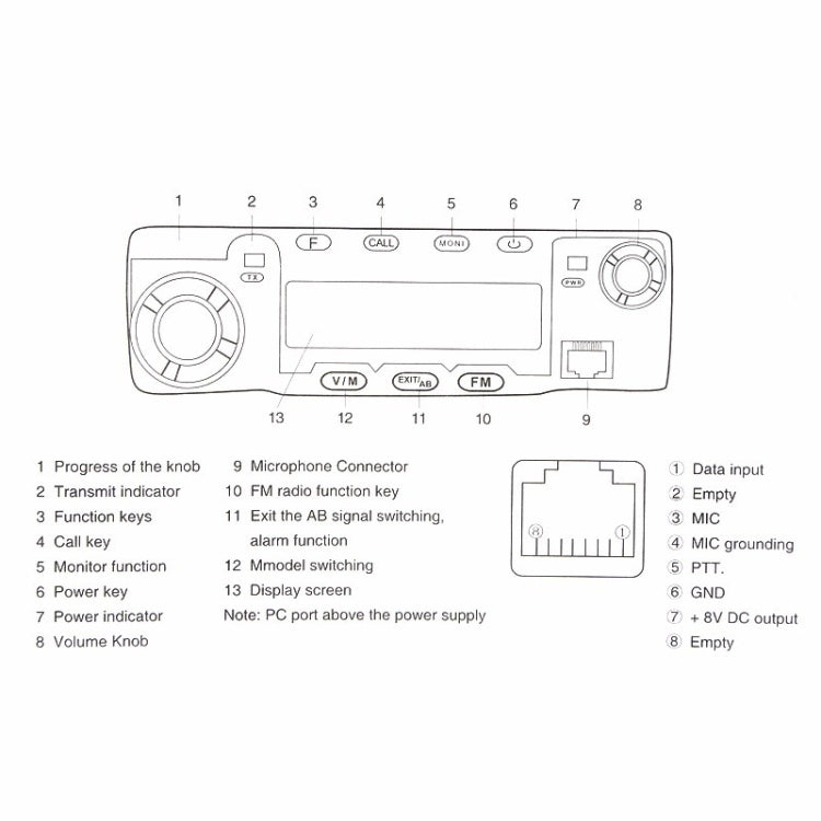 QYT KT-8900 25W Dual Band Mobile Radio Car Walkie Talkie with Display - Consumer Electronics by buy2fix | Online Shopping UK | buy2fix