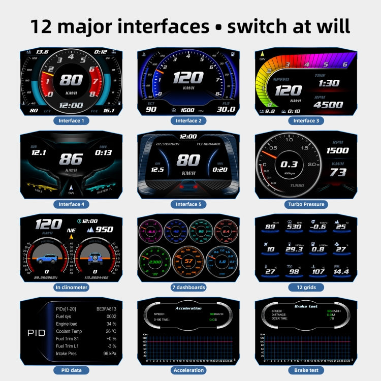 P1 3.5 inch Car OBD2 GPS HUD Head Up System Smart Digital Speedometer Meter Display - In Car by buy2fix | Online Shopping UK | buy2fix