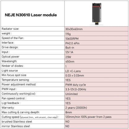 NEJE MASTER 3 Laser Engraver with N30610 Laser Module(US Plug) - DIY Engraving Machines by NEJE | Online Shopping UK | buy2fix