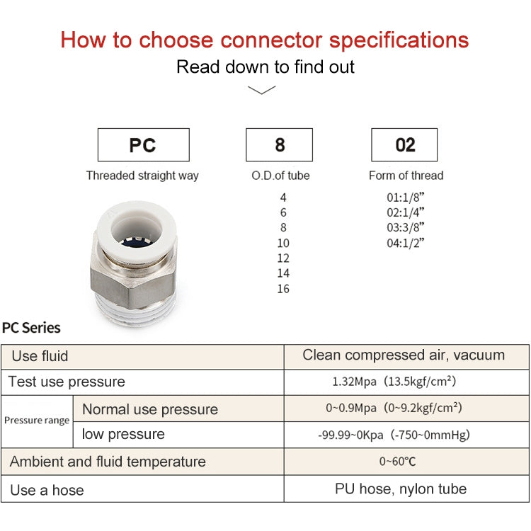 PC8-04 LAIZE PC Straight Pneumatic Quick Fitting Connector -  by LAIZE | Online Shopping UK | buy2fix