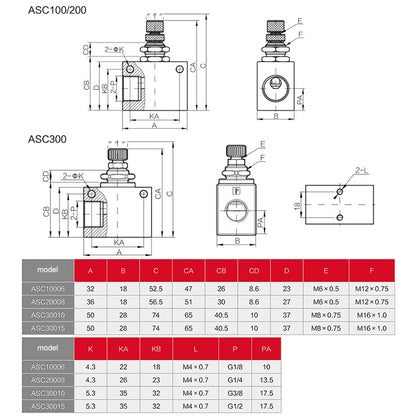 LAIZE Pneumatic Speed Regulating One-way Throttle Valve, Specification:ASC200-08 DN08mm -  by LAIZE | Online Shopping UK | buy2fix