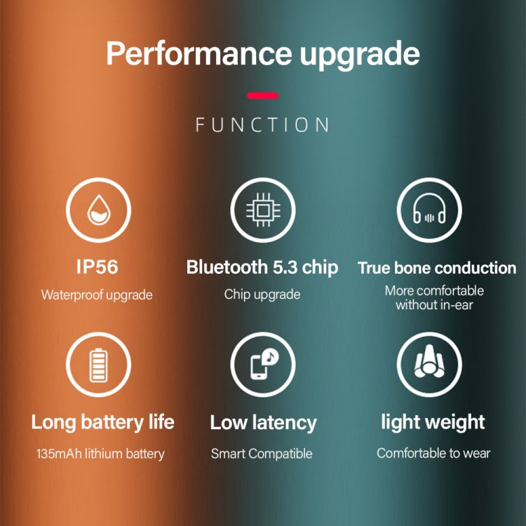 Lenovo X3 Pro Bone Conduction Wireless Bluetooth 5.3 Sports Earphones with Mic(Black) - Sport Earphone by Lenovo | Online Shopping UK | buy2fix