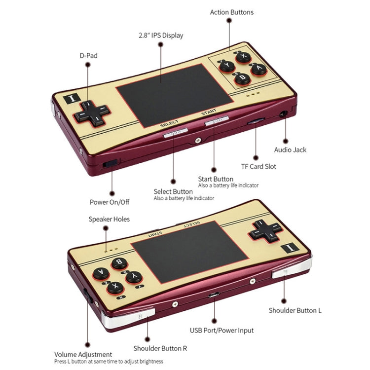 Waveshare GPM280 WiFi Portable Game Console Base on Raspberry Pi Zero, 2W with 32GB TF Card(US Plug) - Arcade Accessories by WAVESHARE | Online Shopping UK | buy2fix