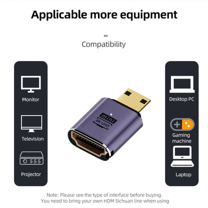 C8K-04 8K HDMI 2.1 to Mini Adapter - Adapter by buy2fix | Online Shopping UK | buy2fix