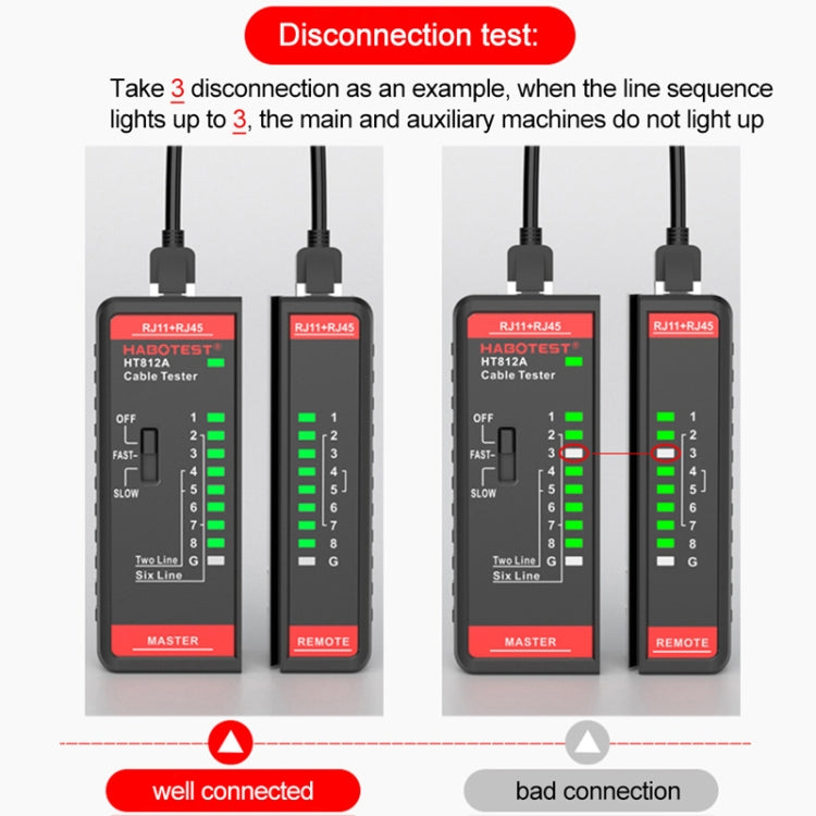 HABOTEST HT812A 2 in 1 Telephone Line Network Line Tester - Consumer Electronics by buy2fix | Online Shopping UK | buy2fix