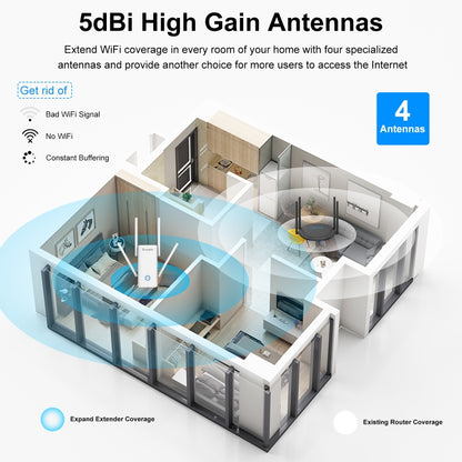 Wavlink AERIAL D4X AX1800Mbps Dual Frequency WiFi Signal Amplifier WiFi6 Extender(AU Plug) - Broadband Amplifiers by WAVLINK | Online Shopping UK | buy2fix