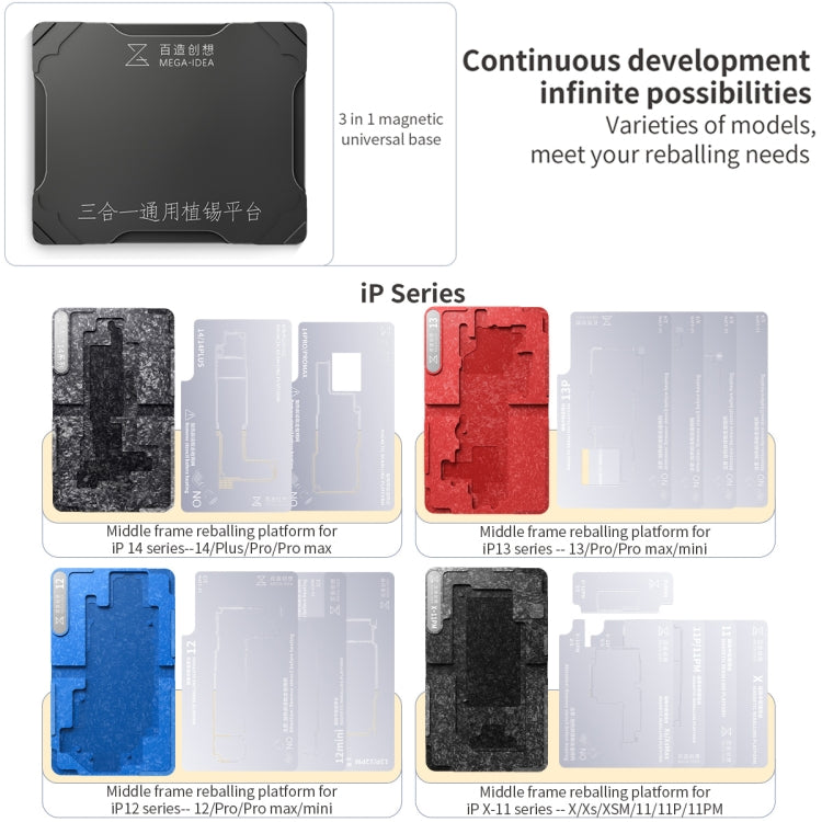 For iPhone 13 Series Qianli Mega-idea Multi-functional Middle Frame Positioning BGA Reballing Platform - Repair & Spare Parts by QIANLI | Online Shopping UK | buy2fix