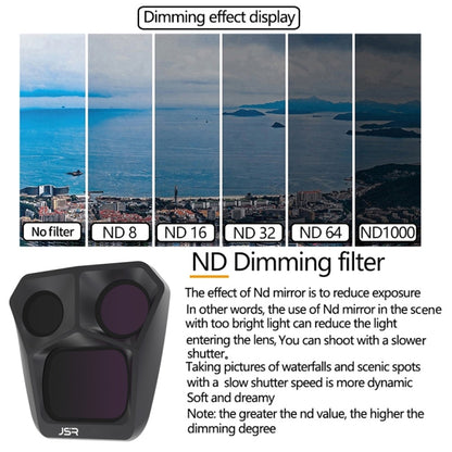 For DJI Mavic 3 Pro JSR GB Neutral Density Lens Filter, Lens:ND64 - Lens Filter by JSR | Online Shopping UK | buy2fix