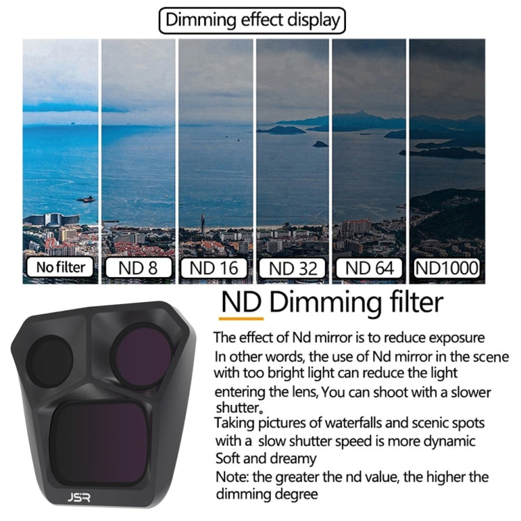 For DJI Mavic 3 Pro JSR GB Neutral Density Lens Filter, Lens:ND16PL - Lens Filter by JSR | Online Shopping UK | buy2fix