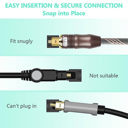 5m EMK OD6.0mm Toslink Square Port to Square Port TV Digital Audio Optical Fiber Connecting Cable - Audio Optical Cables by EMK | Online Shopping UK | buy2fix