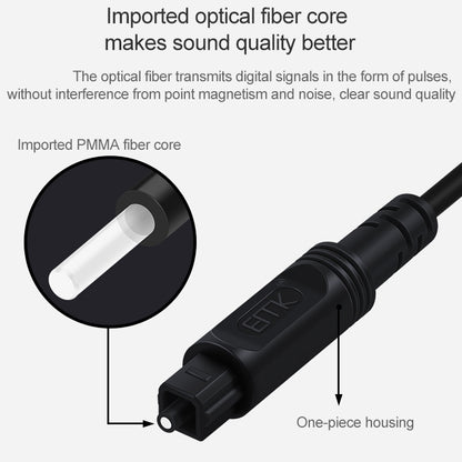 10m EMK OD4.0mm Square Port to Square Port Digital Audio Speaker Optical Fiber Connecting Cable(Silver Grey) - Audio Optical Cables by EMK | Online Shopping UK | buy2fix