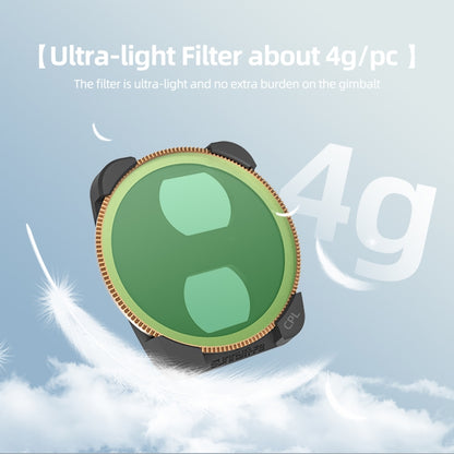 For DJI Air 3 Sunnylife Camera Lens Filter, Filter:6 in 1 MCUV CPL ND4 ND8 ND16 ND32 -  by Sunnylife | Online Shopping UK | buy2fix