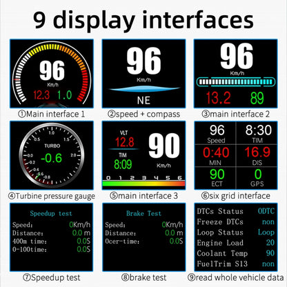 P11 OBD2 + GPS Mode Car HUD Head-up Display Water Temperature / Vehicle Speed / Voltage / Fuel Consumption Display, Speed Alarm - Head Up Display System by buy2fix | Online Shopping UK | buy2fix