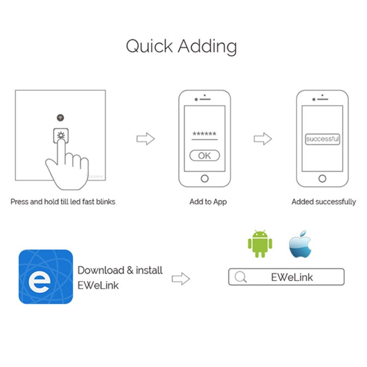 WS-US-03 EWeLink APP & Touch Control 2A 3 Gangs Tempered Glass Panel Smart Wall Switch, AC 90V-250V, US Plug - Consumer Electronics by buy2fix | Online Shopping UK | buy2fix