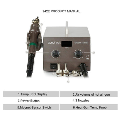 BAKU BA-942E 220V Digital Display Adjustable Temperature Hot Air Gun Desoldering Station Set, EU Plug - Electric Soldering Iron by BAKU | Online Shopping UK | buy2fix