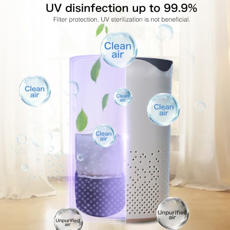 Portable UV Sterilization Anion Air Purifier Car Home Air Humidifier (White) - Home & Garden by buy2fix | Online Shopping UK | buy2fix