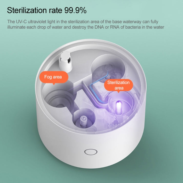 Original Xiaomi Mijia Smart Sterilization Humidifier S UV-C Sterilization, with APP / Language Control, US Plug - Air Purifiers & Accessories by Xiaomi | Online Shopping UK | buy2fix