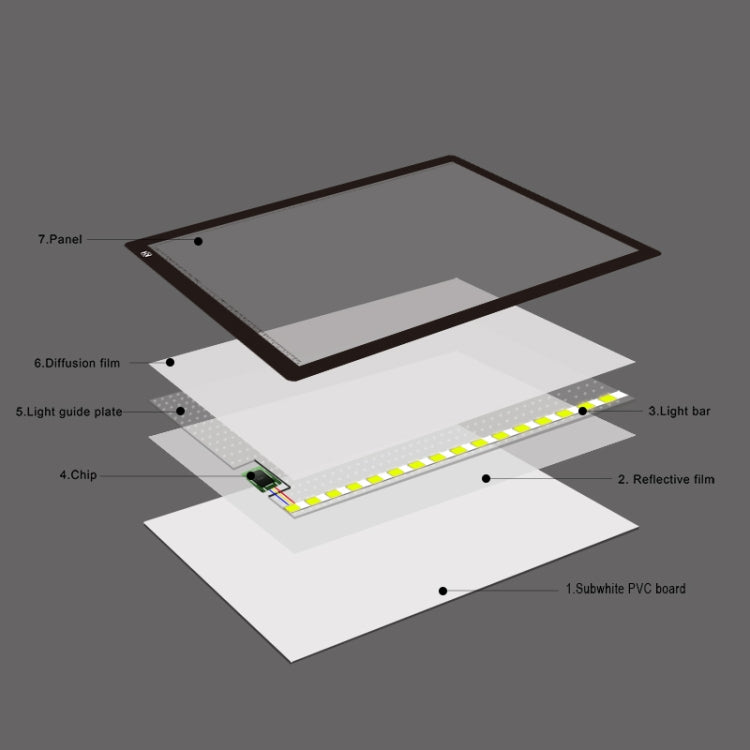 A2 Size 23W 12V  LED Three Level of Brightness Dimmable Acrylic Copy Boards for Anime Sketch Drawing Sketchpad, with Power Adapter - Consumer Electronics by buy2fix | Online Shopping UK | buy2fix