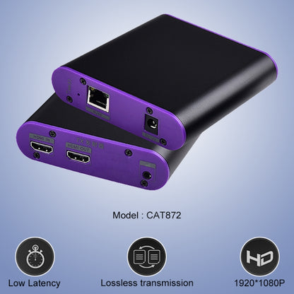 CAT872 HDMI Extender (Receiver & Sender) over CAT5e/CAT6 Cable , Transmission Distance: 200m (EU Plug) - Amplifier by buy2fix | Online Shopping UK | buy2fix