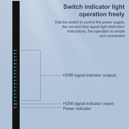 Measy SPH116 1 to 16 4K HDMI 1080P Switch Simultaneous Display Spliter(UK Plug) - Switch by Measy | Online Shopping UK | buy2fix