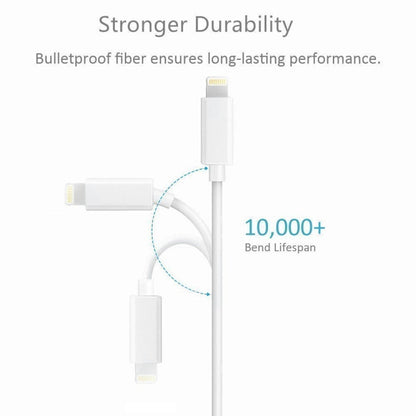 E-Gin-LTH-002 8 Pin Digital AV to HDMI Adapter + USB Charging Port for VGA 1080P HD TV Display Screen Device - Converter & Adapter by buy2fix | Online Shopping UK | buy2fix