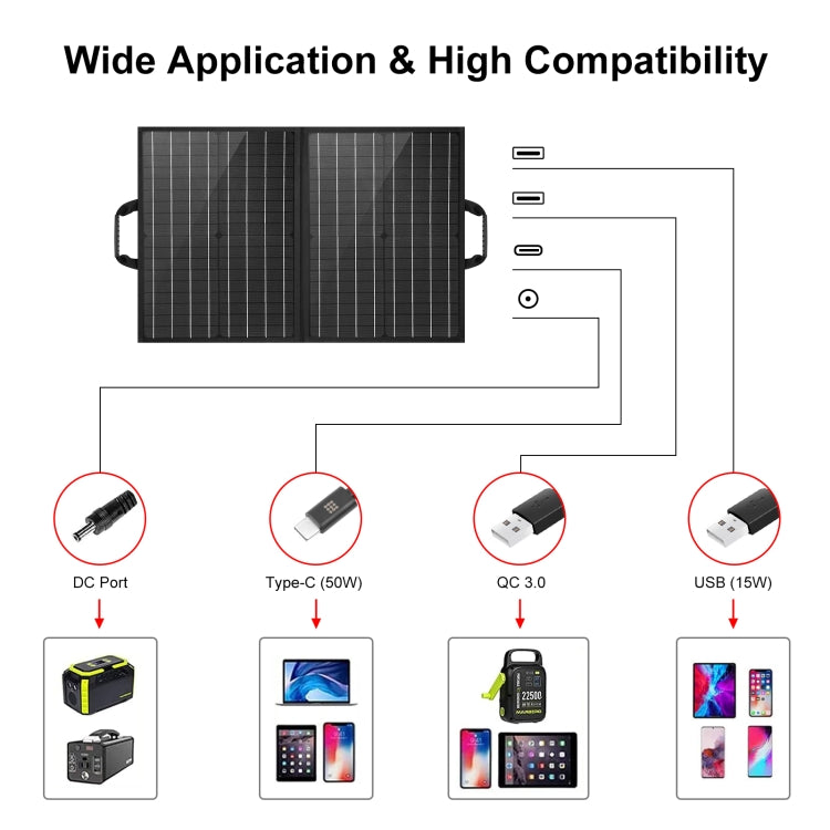 HAWEEL 50W Foldable Solar Panel Charger Travel Folding Bag(Black) - Consumer Electronics by HAWEEL | Online Shopping UK | buy2fix