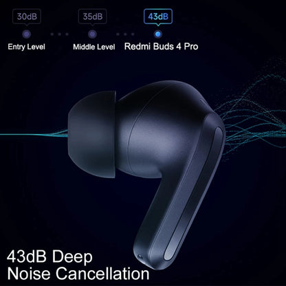 Original Xiaomi Redmi Buds 4 Pro 43dB Broadband Noise Cancelling Wireless Bluetooth Earphone(Black) - TWS Earphone by Xiaomi | Online Shopping UK | buy2fix