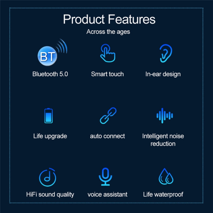 F9-9 TWS CVC8.0 Noise Cancelling Bluetooth Earphone with Charging Box, Support Touch Lighting Effect & Three-screen LED Power Display & Power Bank & Mobile Phone Holder & HD Call & Voice Assistant(Blue) - TWS Earphone by buy2fix | Online Shopping UK | buy2fix