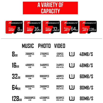 MICRODATA 32GB U1 Red and Black TF(Micro SD) Memory Card - Micro SD Card by MiCRODATA | Online Shopping UK | buy2fix