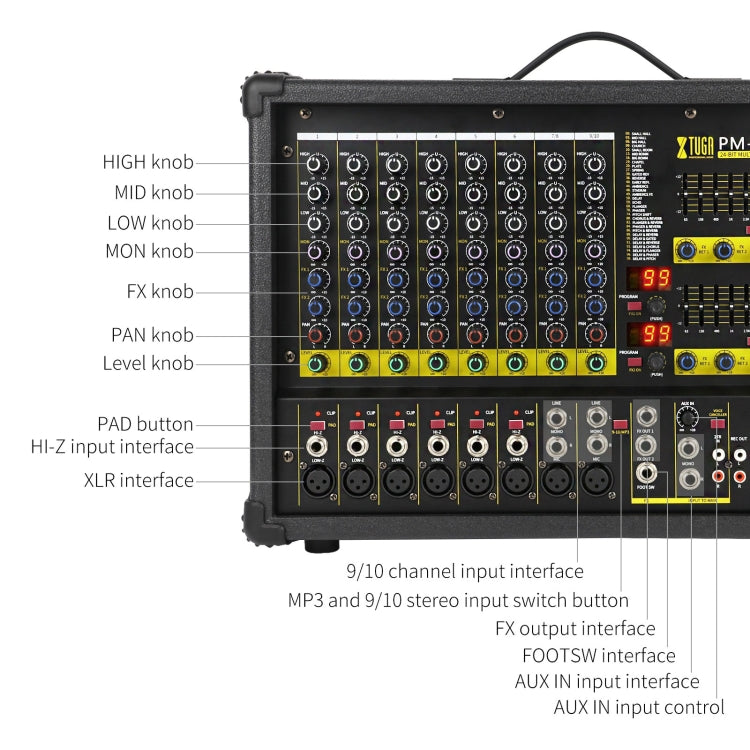 XTUGA PM1202 900W 10 Channel Stage Power Mixer 24Bit Multil-FX Processor Dual 99 DSP Effect DJ Amplifier (US Plug) - Live Sound Effects Processors by XTUGA | Online Shopping UK | buy2fix